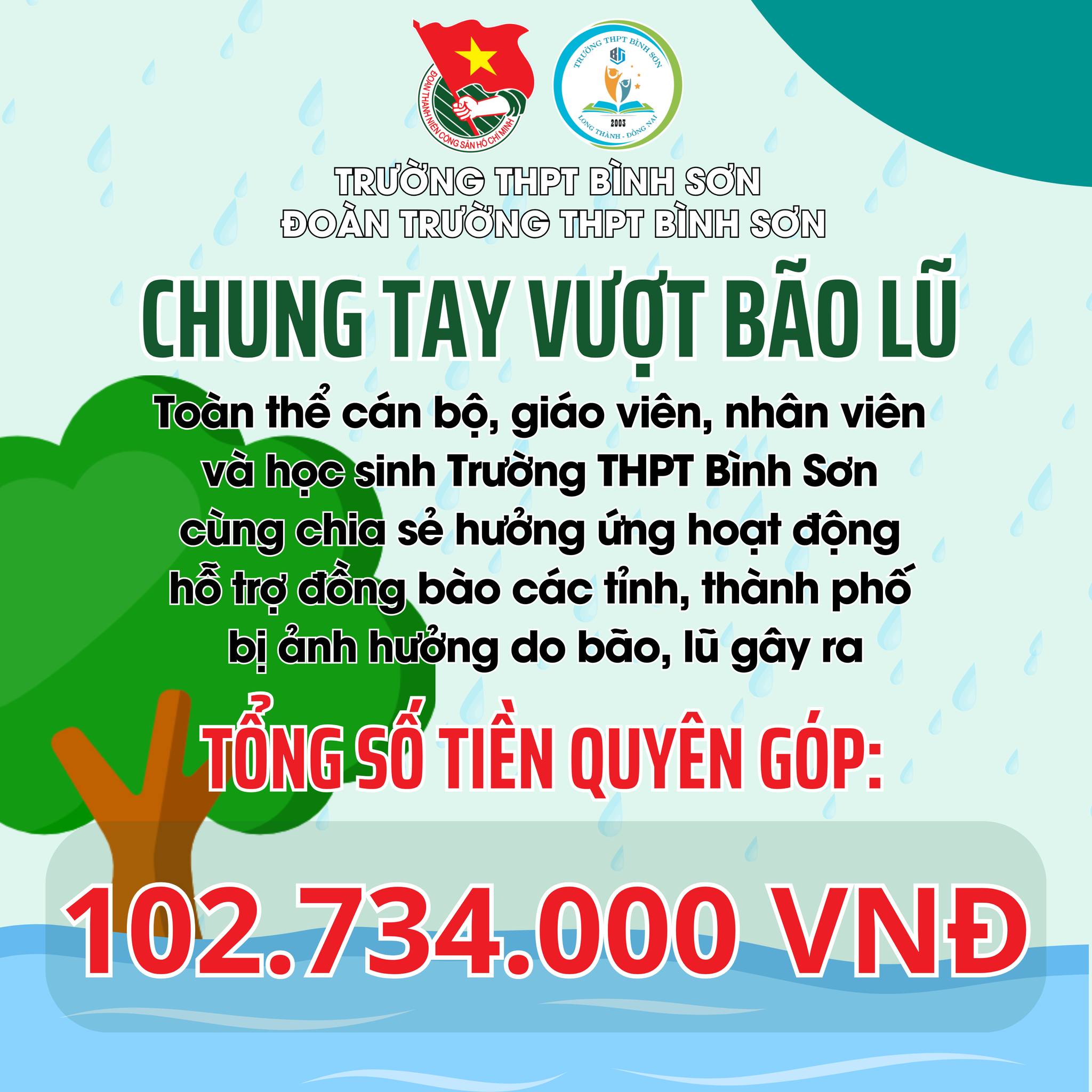 Ảnh bài viết