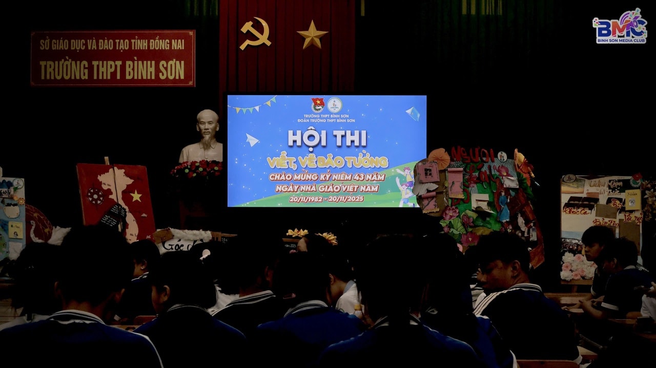 Ảnh hoạt động